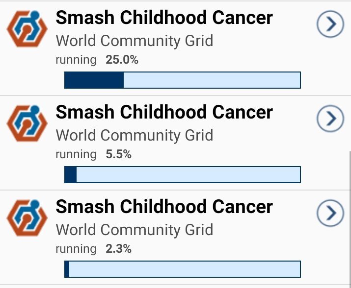 Smash Childhood Cancer: February Update - The science, Nauchpop, Informative, Scientists, Research, Biology, Experiment, Longpost