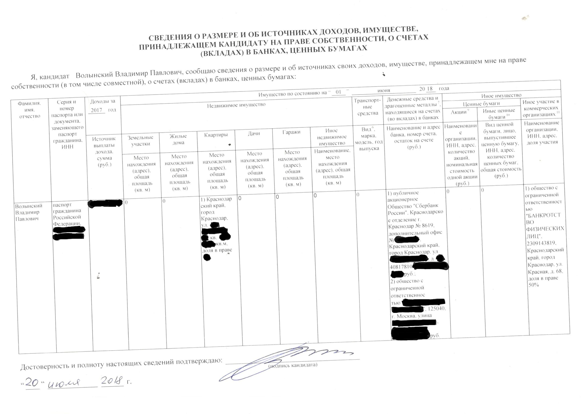 How to become a deputy without parties, money and connections.   Nomination and Collection of Signatures - My, Politics, Candidates, Elections, Signature, Democracy, The consignment, registration, Self-nominated, Longpost, MP, Deputies