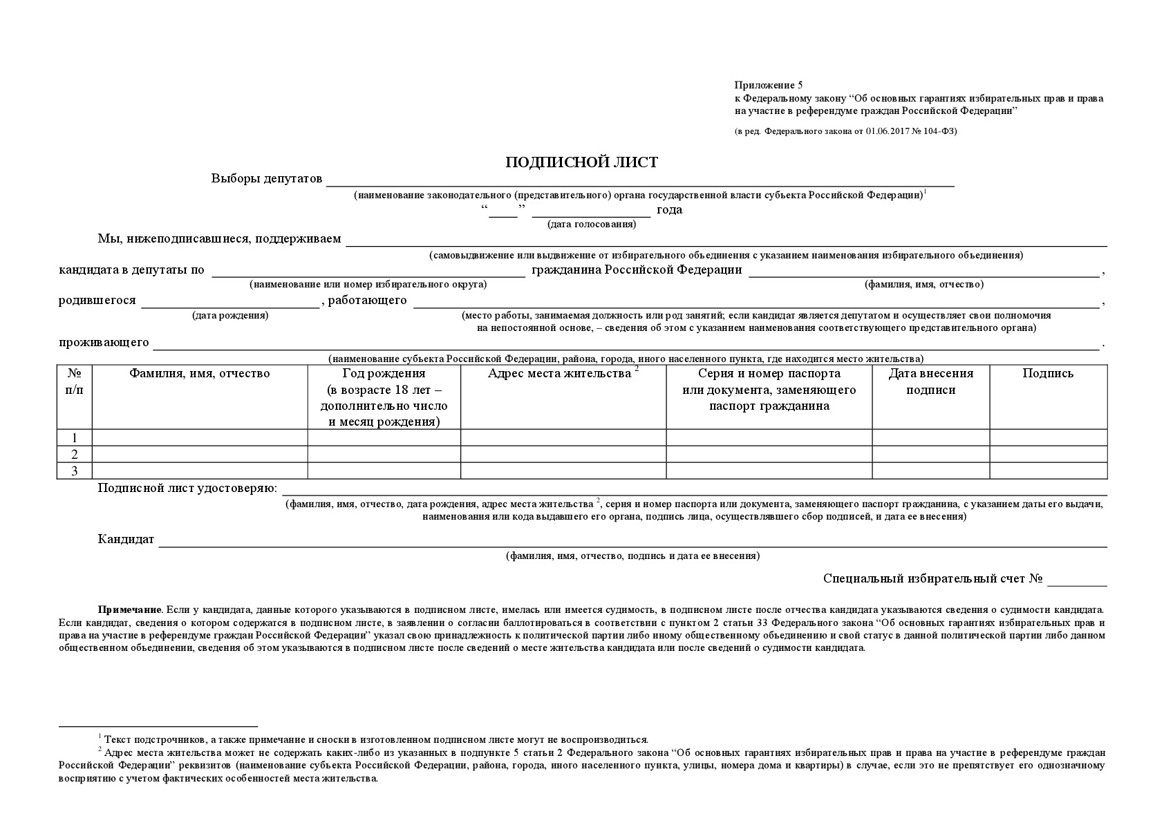 How to become a deputy without parties, money and connections.   Nomination and Collection of Signatures - My, Politics, Candidates, Elections, Signature, Democracy, The consignment, registration, Self-nominated, Longpost, MP, Deputies