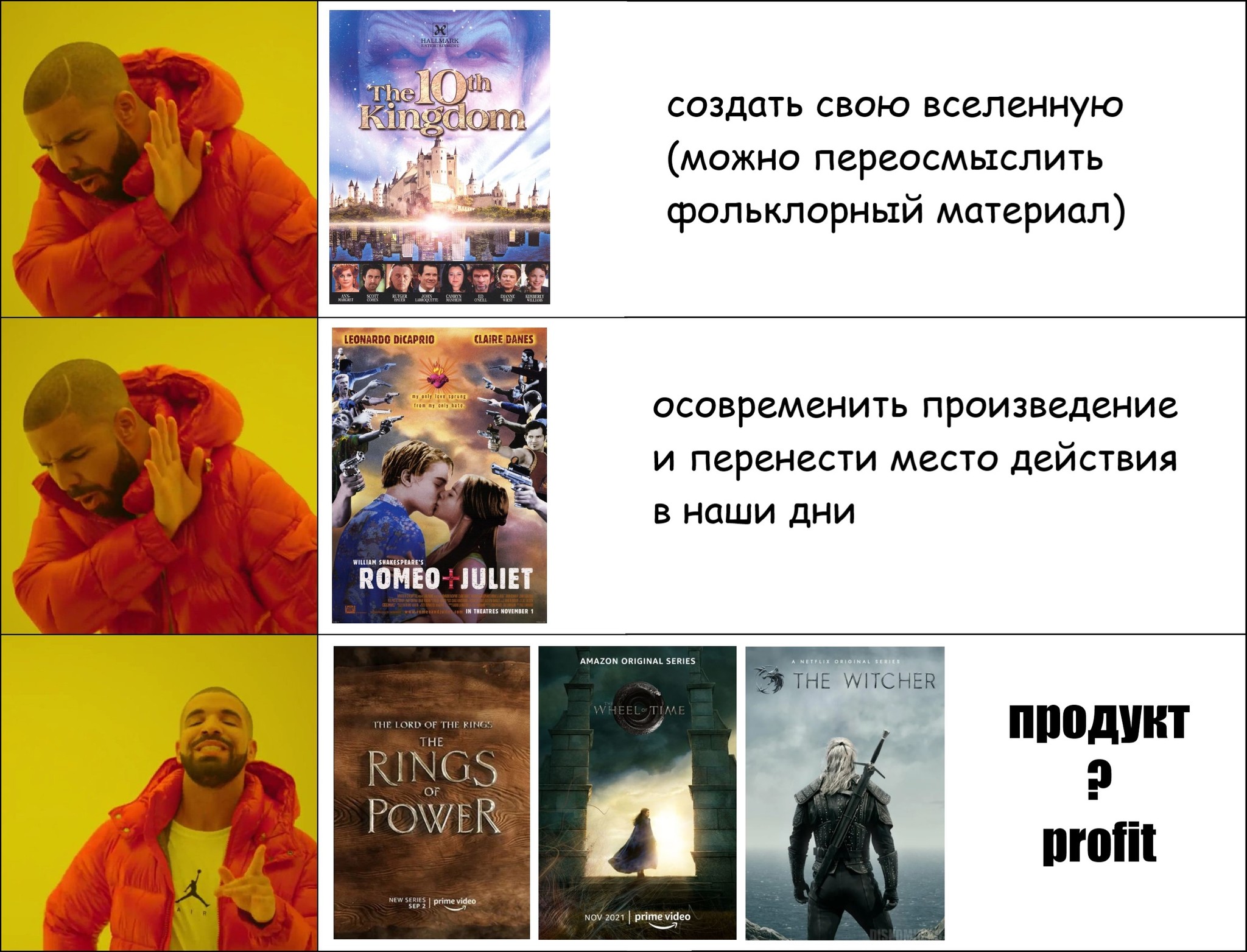 Identical to marginal - My, Movies, Serials, Fantasy, Memes