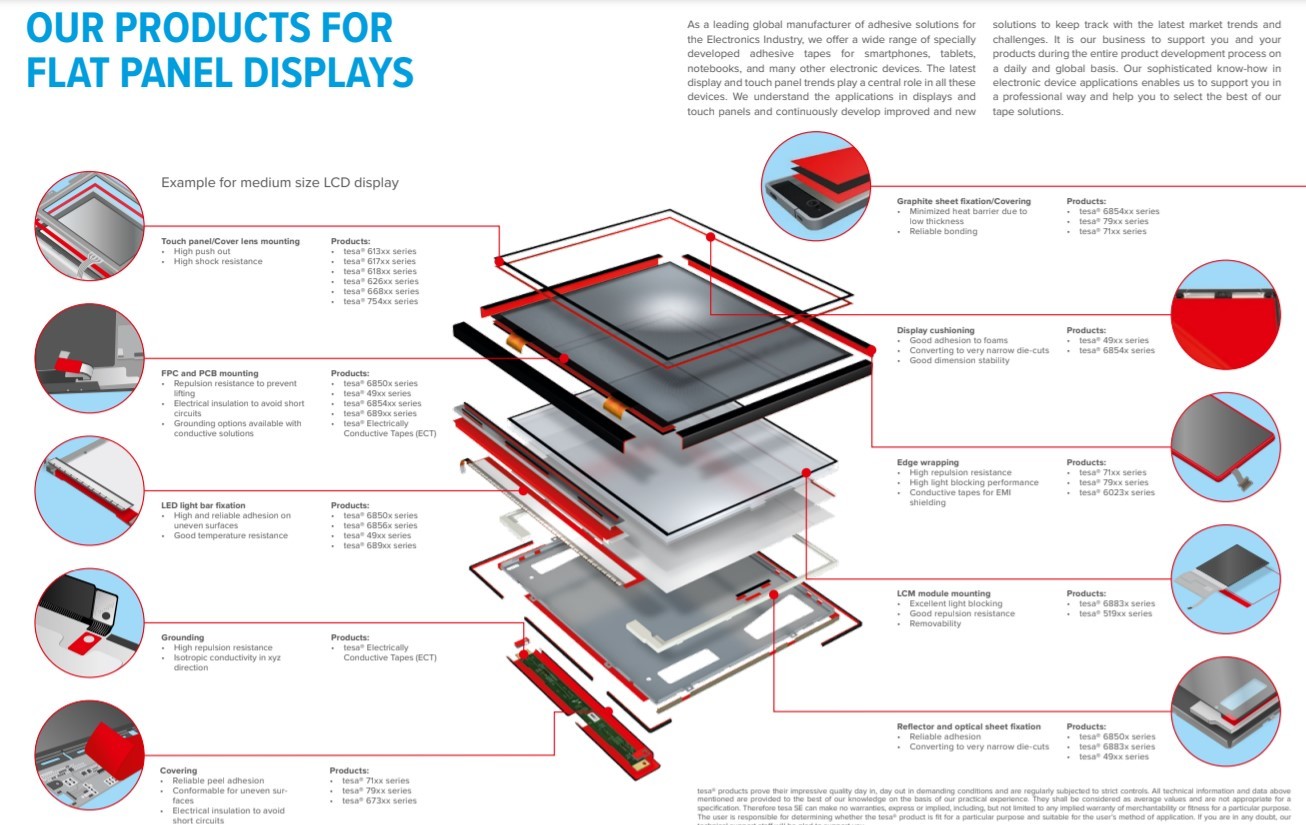 The amount of scotch tape in your smartphone - My, Scotch, The photo, Text, Smartphone, Longpost