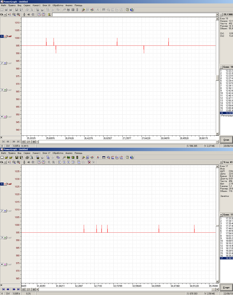 Diagnostics of five contact Bosch maf sensor, MAF, (DMRV, flowmeter) on the table using a simple oscilloscope made of improvised materials - My, With your own hands, Auto repair, Electrician, Electronics, Arduino, Autodiagnostics, Mechanic, Auto electrician, Flow meter, Longpost