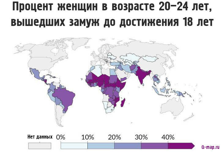 сколько в россии людей от 18 до 45