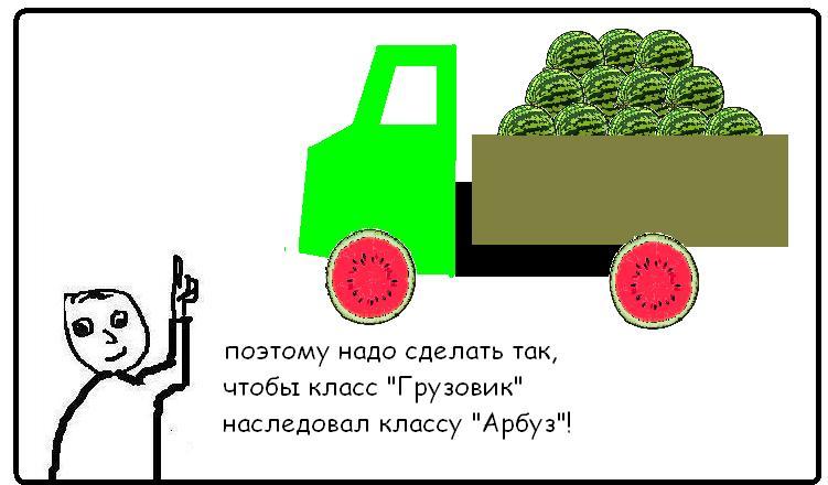 Наследование - Моё, IT юмор, Программирование, Грузовик, Арбуз, Быдлокодинг