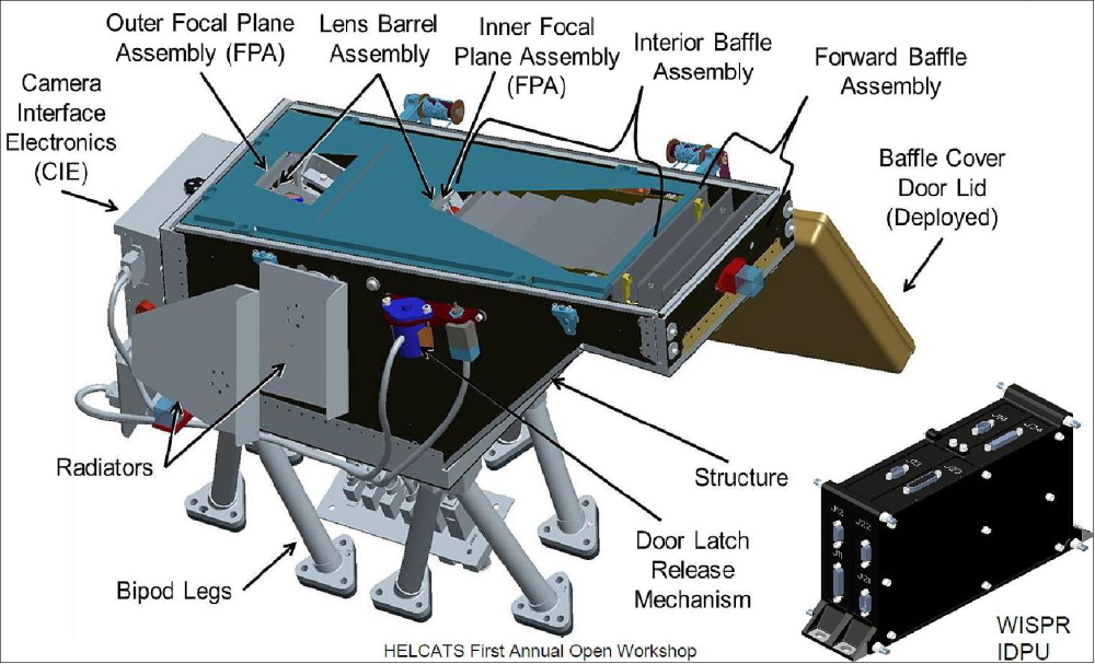 Нырнуть в Солнце: Миссия Parker Solar Probe - Космос, Космонавтика, NASA, Наука, Научпоп, Исследования, Видео, Гифка, Длиннопост