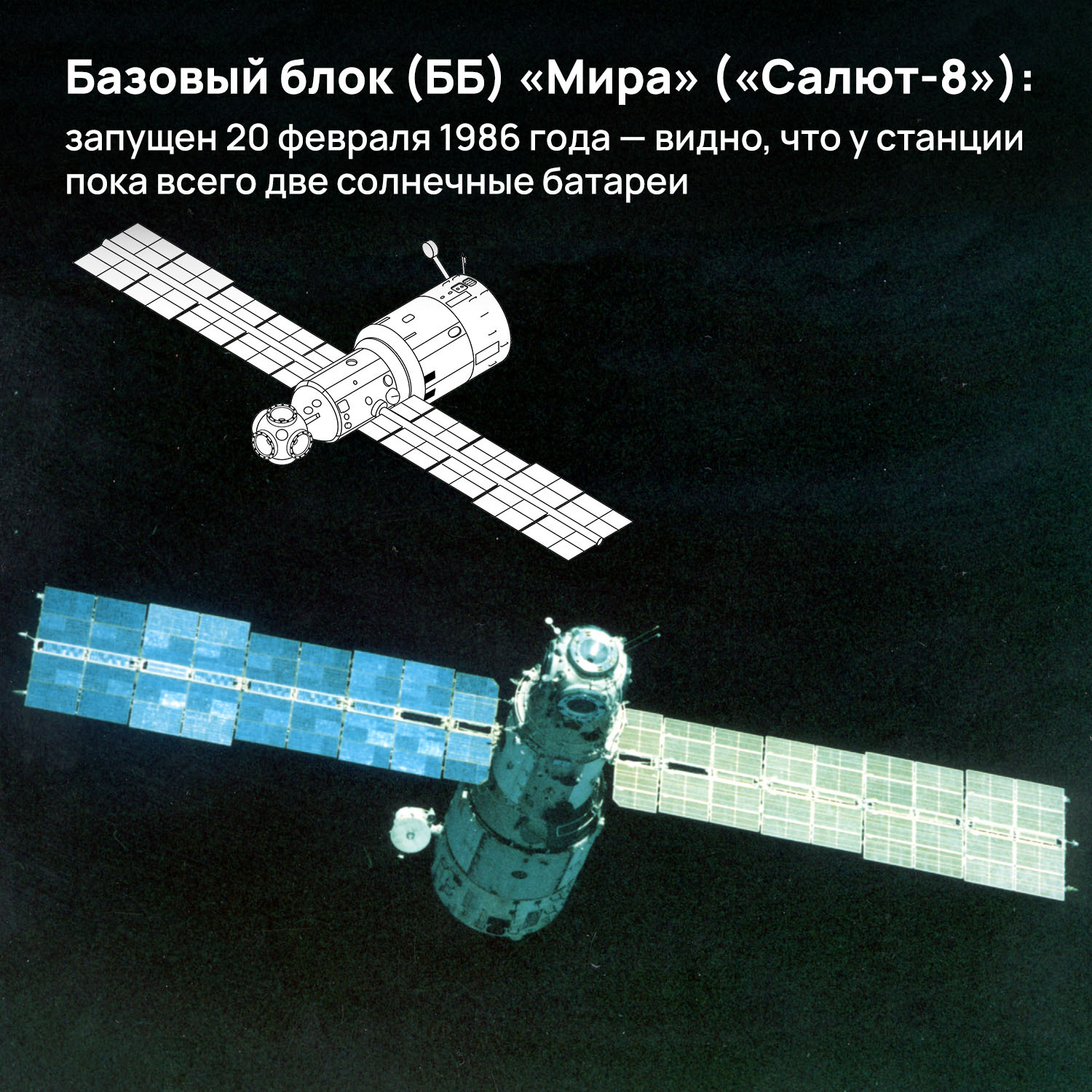 36 years of the launch of the Mir station: how 15 years of triumph in orbit seemed to be infinity - My, Space, NASA, Roscosmos, Cosmonautics, the USSR, Station Mir, Esa, Jaxa, ISS, Ross (station), Video, Longpost