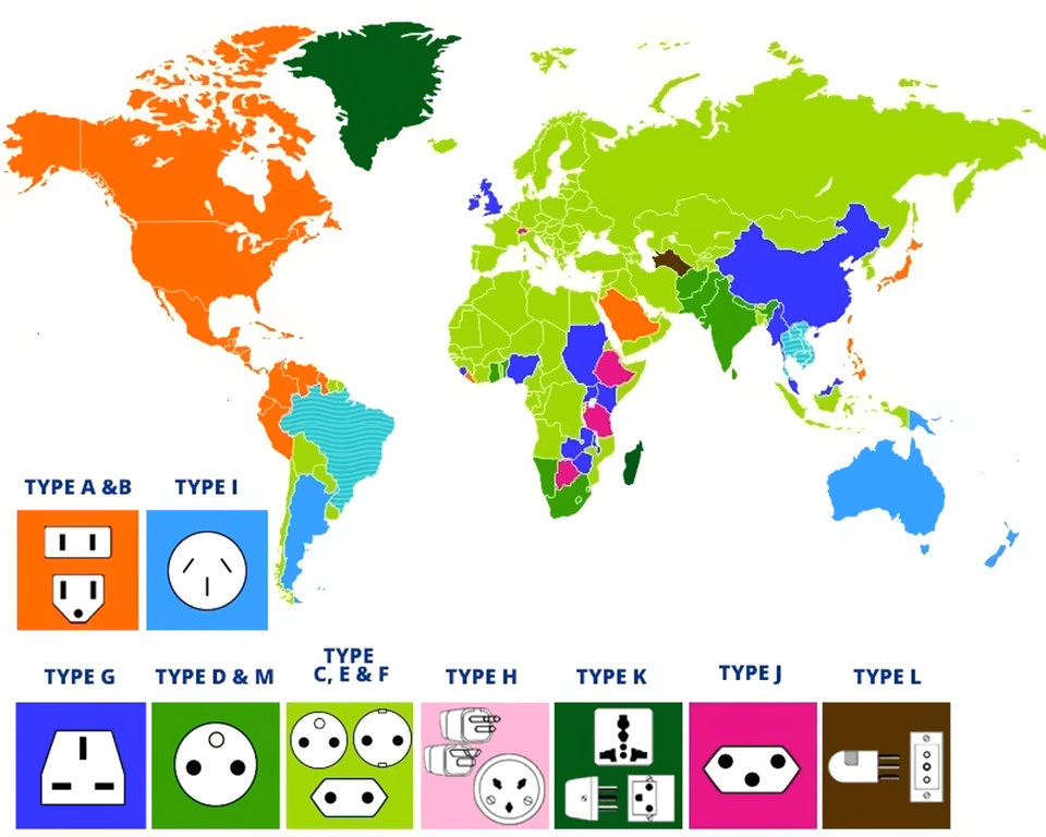 Types of electrical sockets - Cards, Power socket