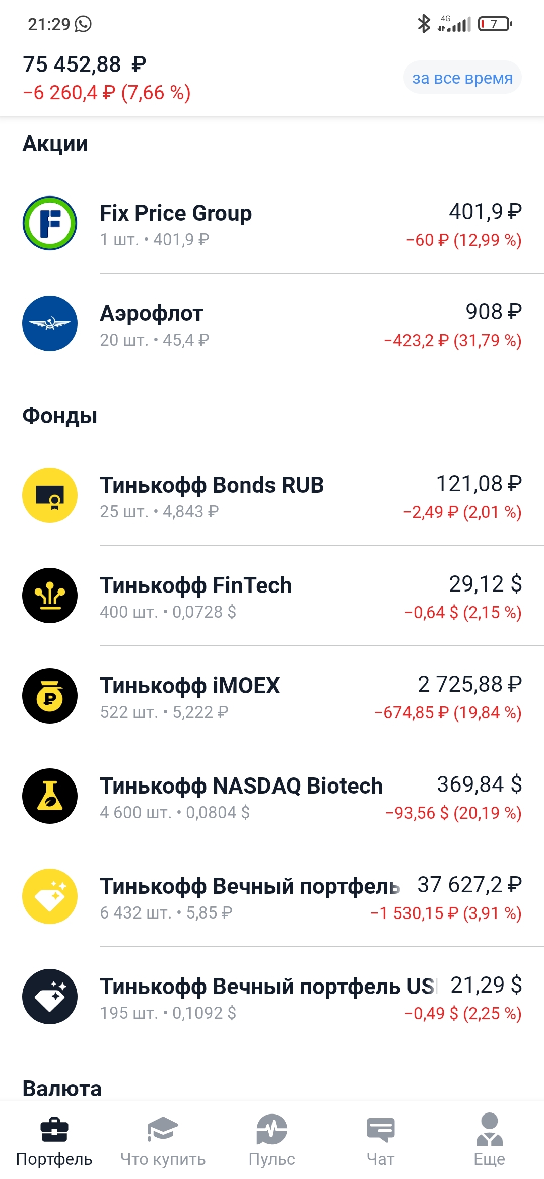 Post-warning about the dangers of investments to your wallet - My, Investments, Divorce for money, Tinkoff Bank, Money, Contribution, Finance, Longpost, Negative