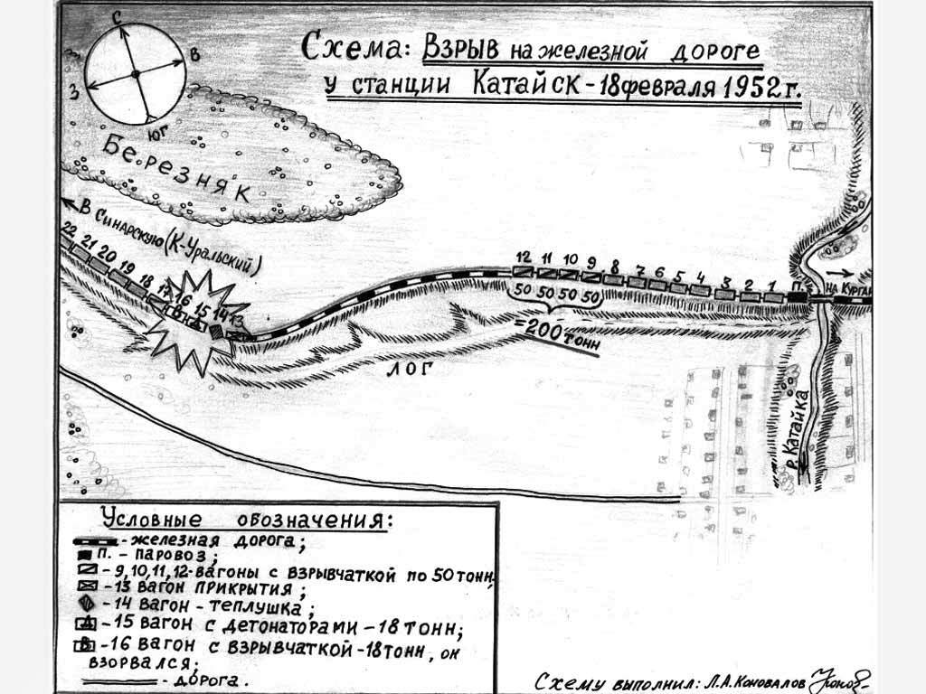 Железная дорога: истории из жизни, советы, новости, юмор и картинки — Все  посты | Пикабу