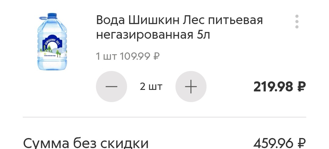 Изменение цен на продукты в магазине Пятерочка - Моё, Цены, Рост цен, Продукты, Пятерочка, Инфляция, Экономика в России, Длиннопост