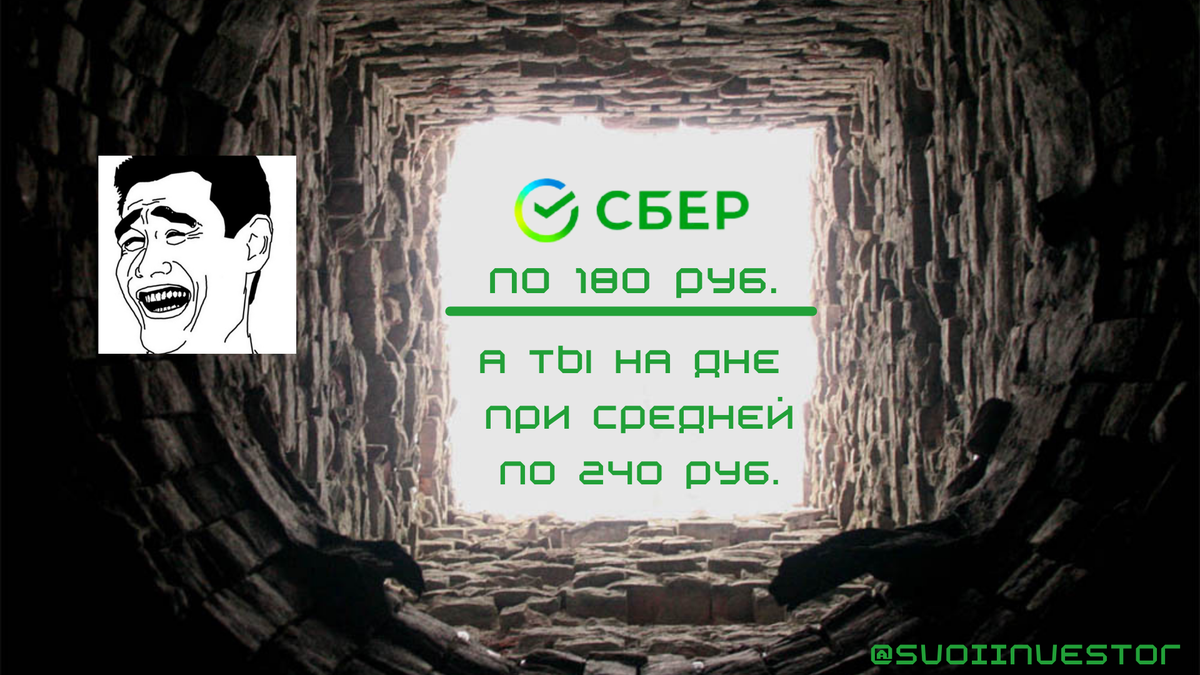 A private investor should not lose to his psychology. This will only put his capital at risk. - My, Investments, Finance, Stock, Economy, Financial literacy, Stock market, Psychology, Longpost