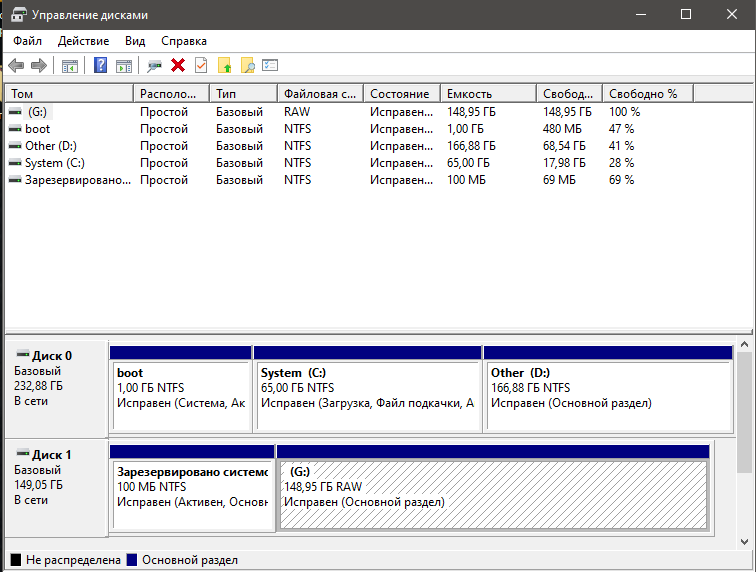 Problem with hdd partition - My, Computer, Computer help, Windows, HDD