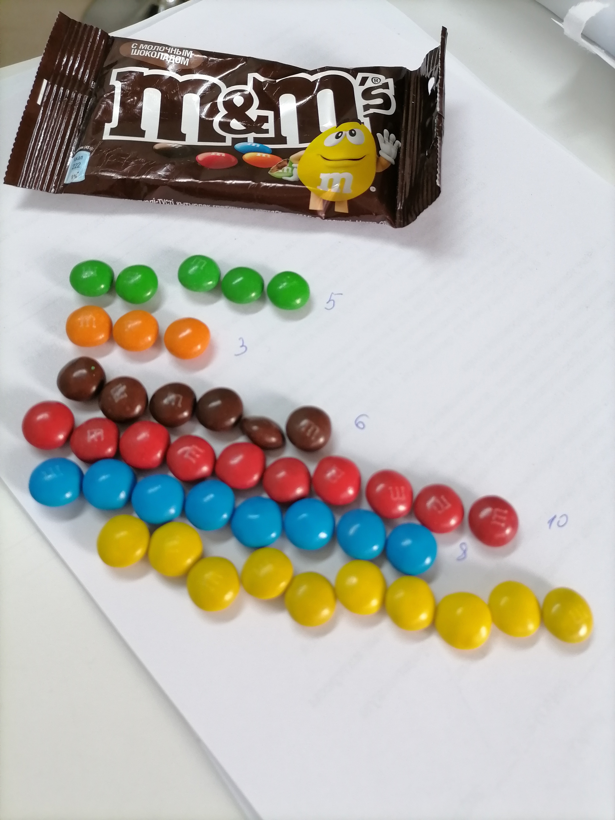 Раньше было 48 штук - Моё, Драже, Упаковка, Конфеты, Шринкфляция, M&Ms, Фотография