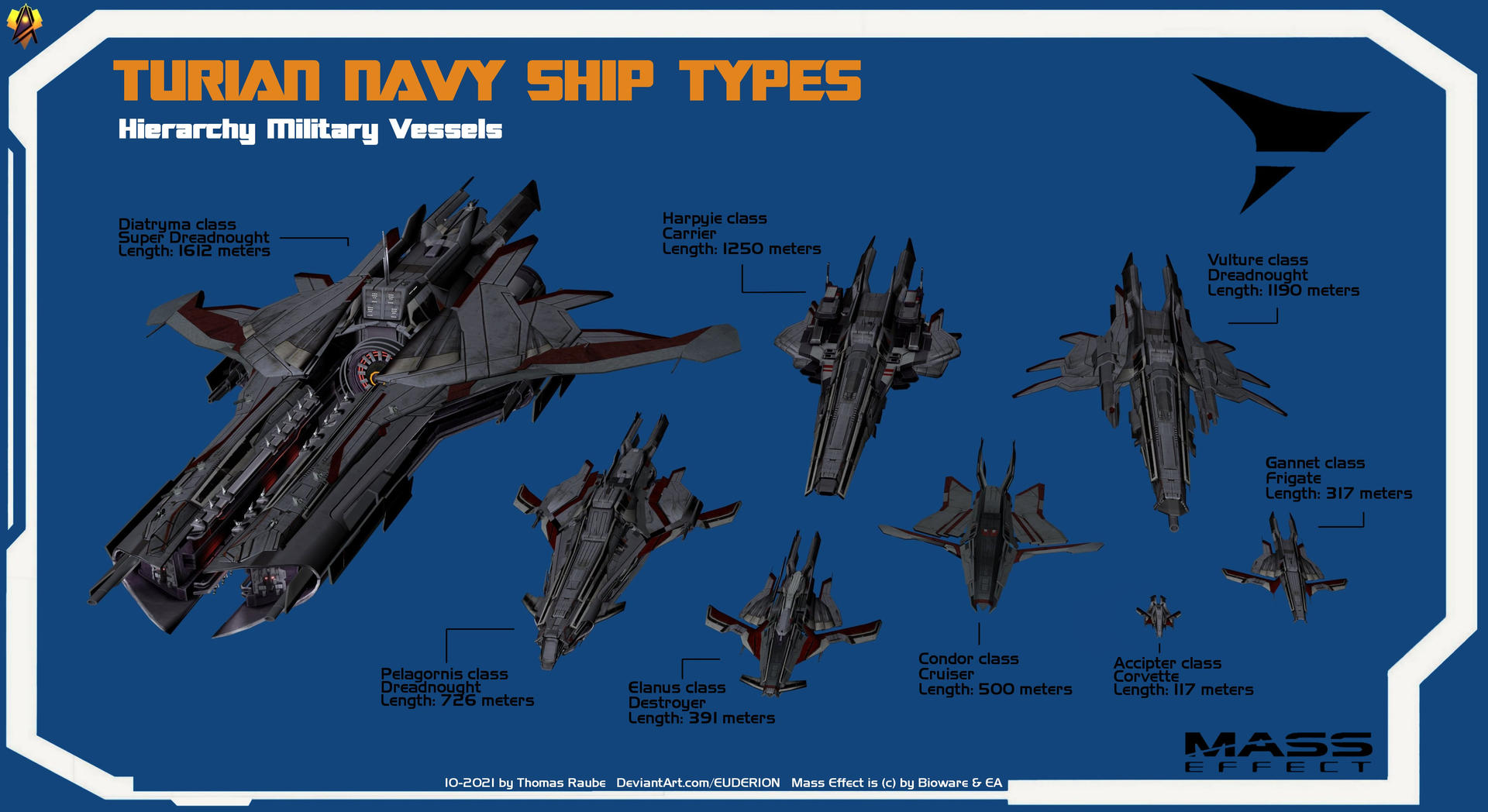 Imperium's Encounter with the Mass Effect Races (Turians) - My, Mass effect, Warhammer 40k, Turians, Military conflict, Imperium, Fan theories, Adeptus Astartes, Astra Militarum, Mat, Longpost