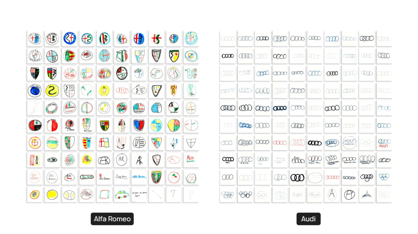 Find the differences: why the redesigns of recent years are similar - My, Design, Logo, Brands, Longpost