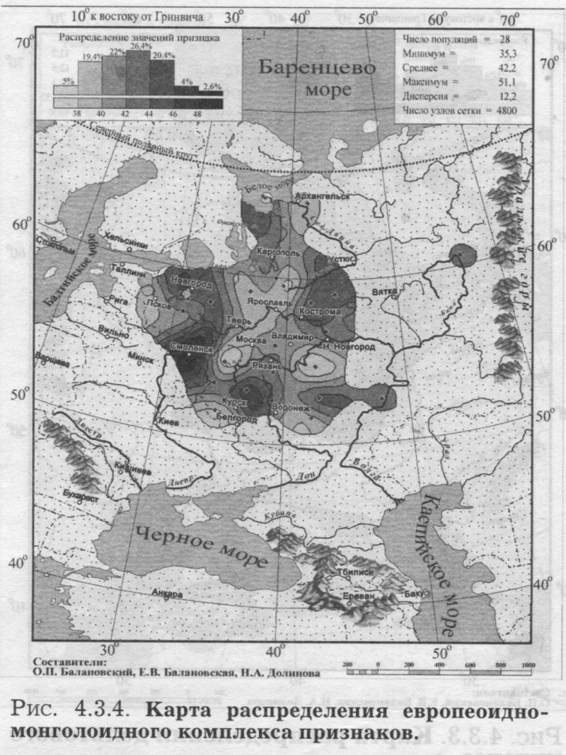 Search for the Mongolian trace in Russian blood - My, История России, Research, Scientists, Informative, Genetics, Haplogroup, Mongols, Mongol-Tatar yoke, Russians, Anthropology, Rus, Longpost