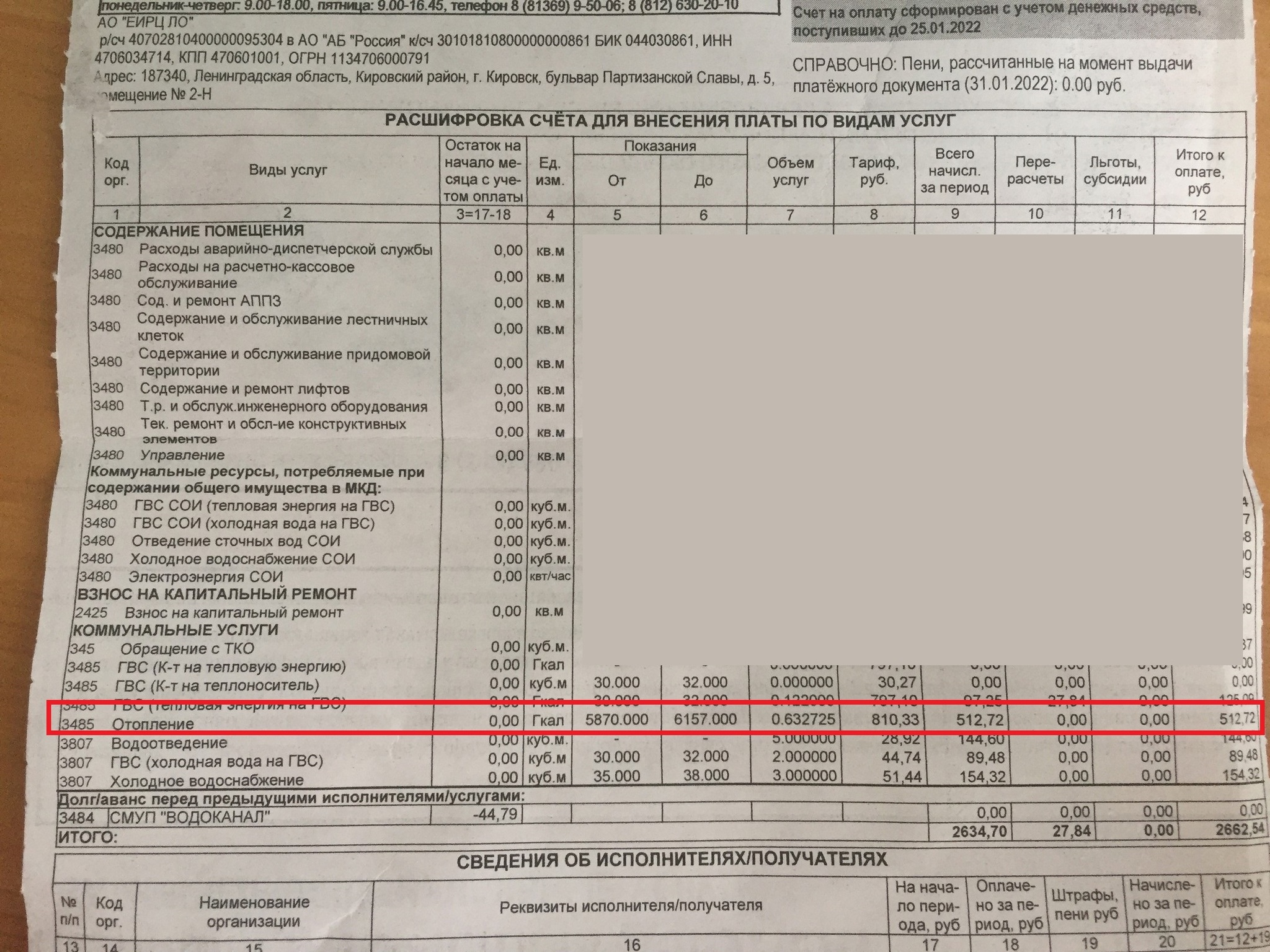 Выгоден ли счётчик при центральном отоплении? - Моё, Квартира, Счетчик, Отопление, Длиннопост