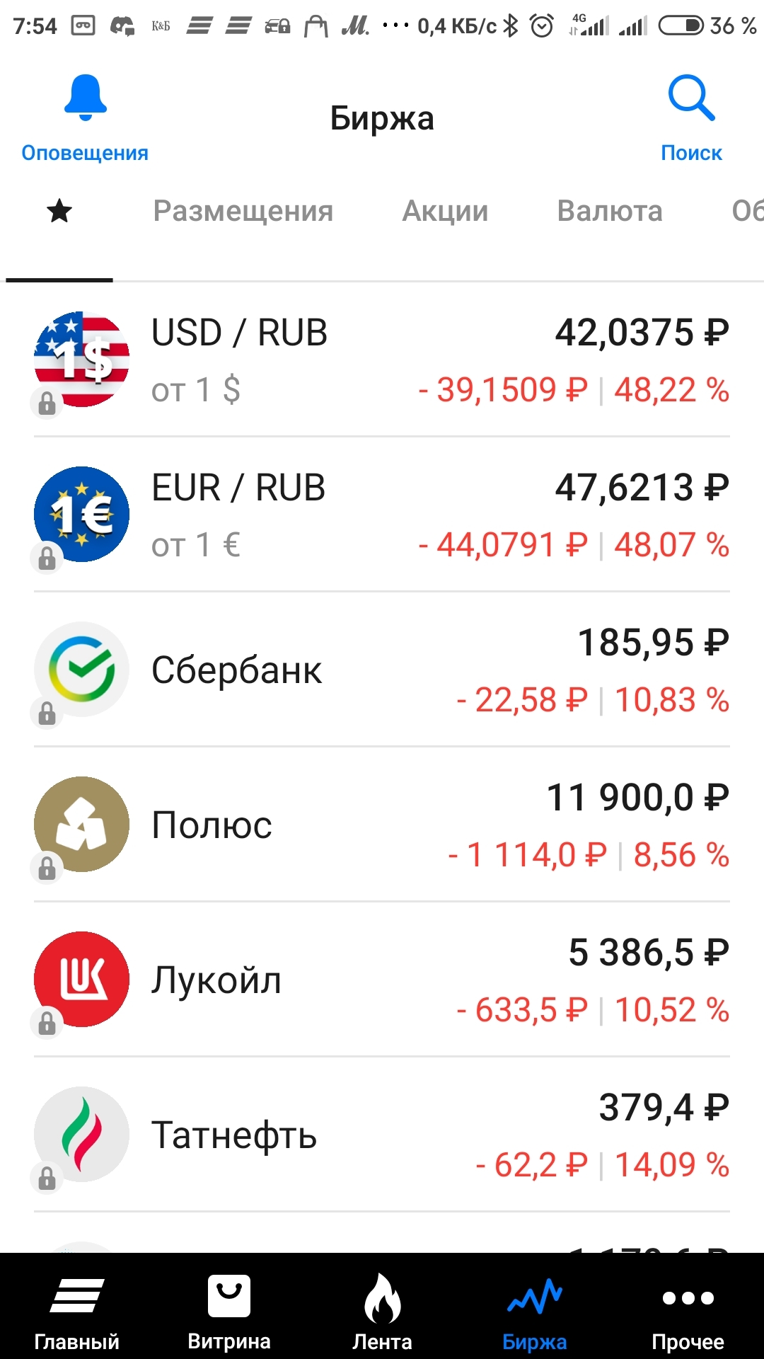 Exchange rates - My, Dollar rate, Euro exchange rate, Screenshot