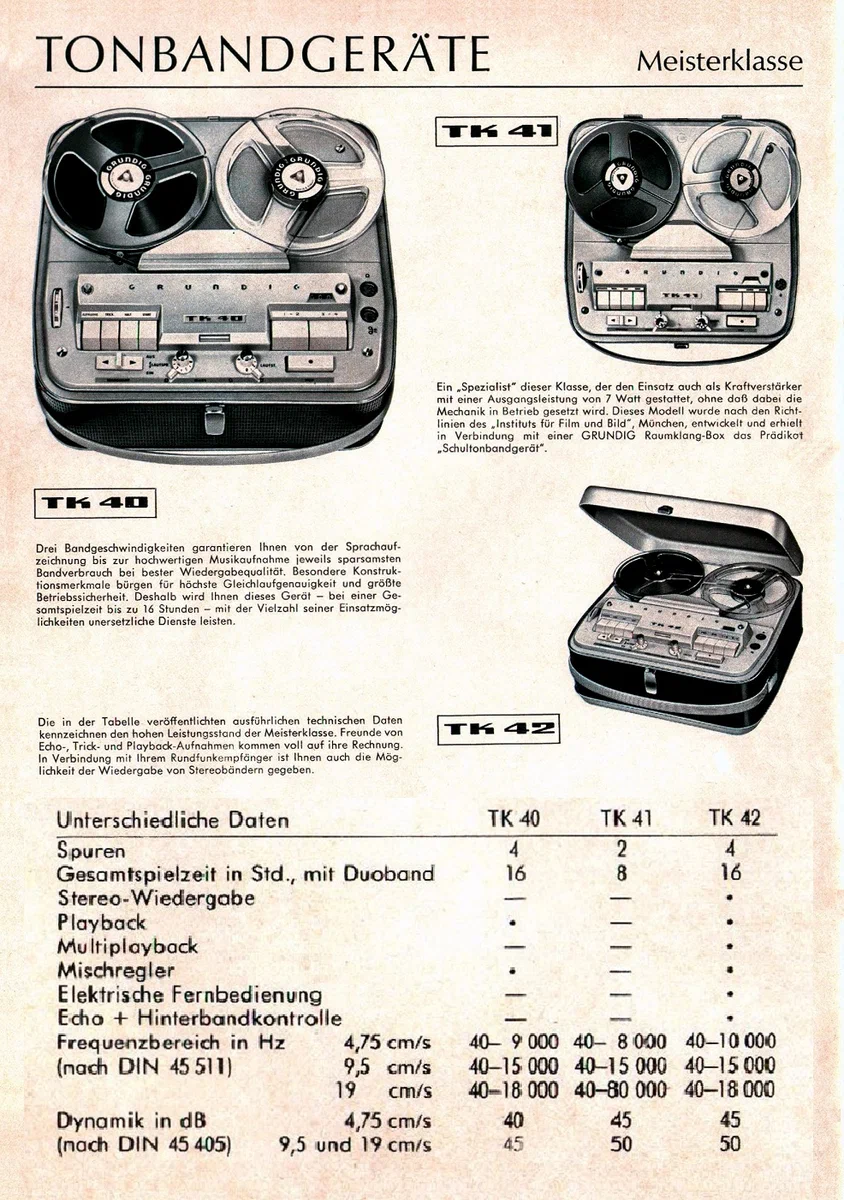 Как стать обладателем удивительной коллекции магнитофонов Grundig - Магнитофон, Grundig, Коллекция, Ретро, Яндекс Дзен, Видео, Длиннопост