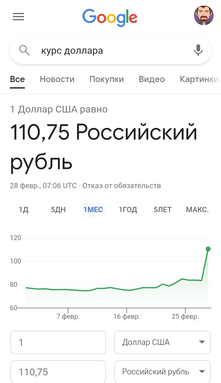 I love the smell of napalm in the morning - Ruble, Dollar rate, Good morning