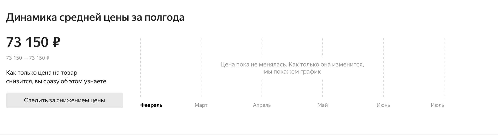 Yandex-market and price increases - Technics, Rise in prices, Inflation, DNS, Yandex Market