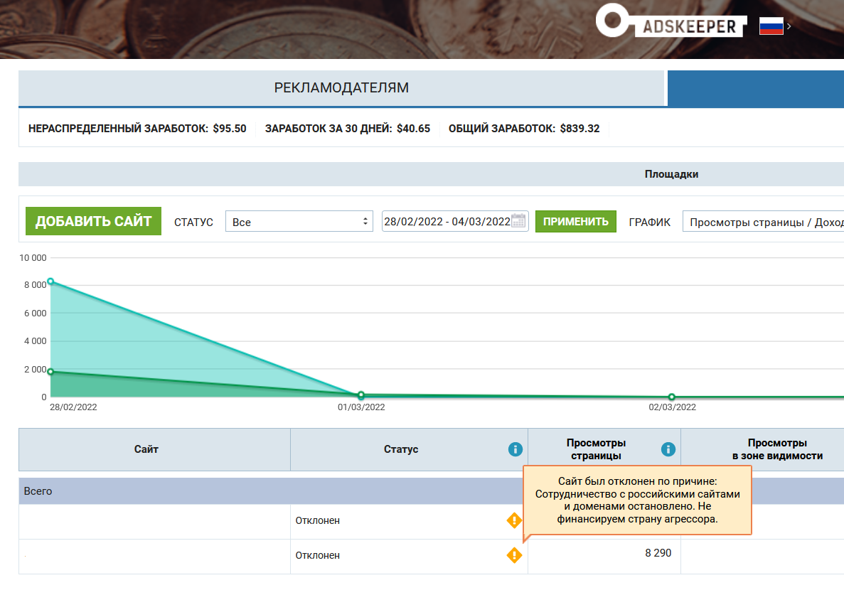 AdsKeeper: отзыв - Мошенничество, Политика, Санкции, Черный список, Негатив, 