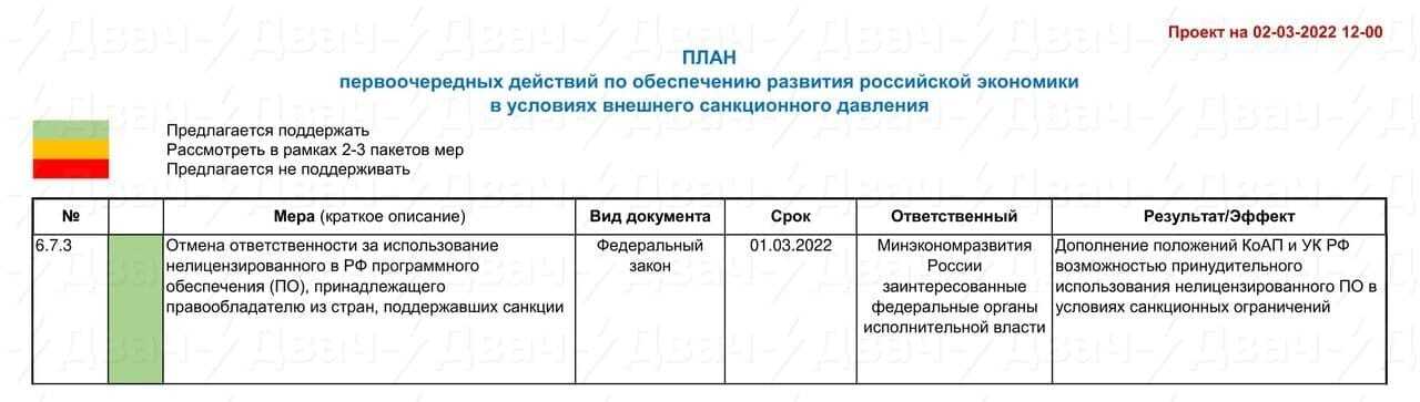 Import substitution - Politics, Screenshot, Sanctions, 