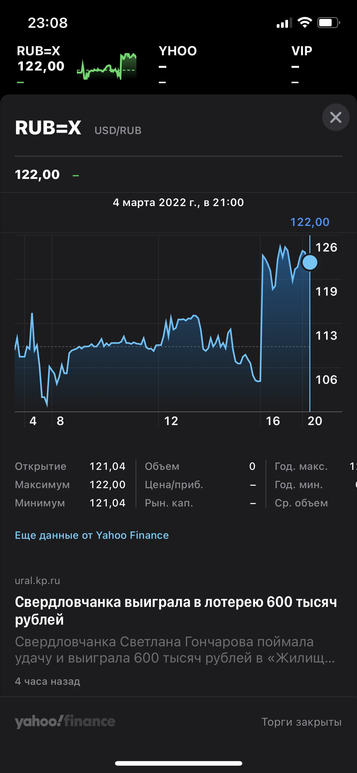 Why such a difference in information and where is the real rate? - Well, Media and press, Longpost, 