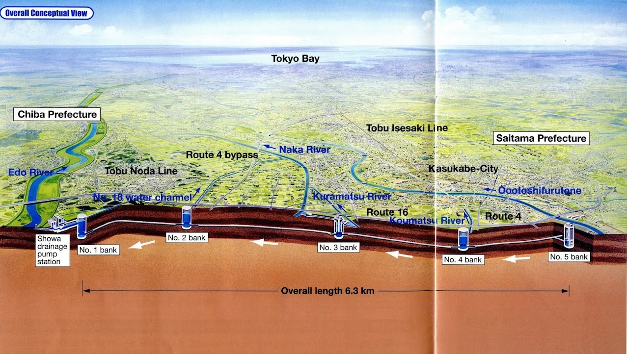 How to protect yourself from tsunamis and floods? We talk about the Tokyo flood control collector - My, Japan, Hydraulic engineering, Megastructure, Collectors, Facts, Longpost