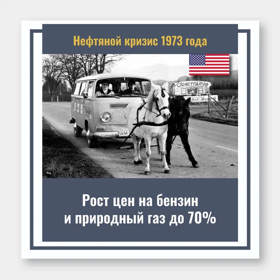 Нефтяной кризис 1973 презентация