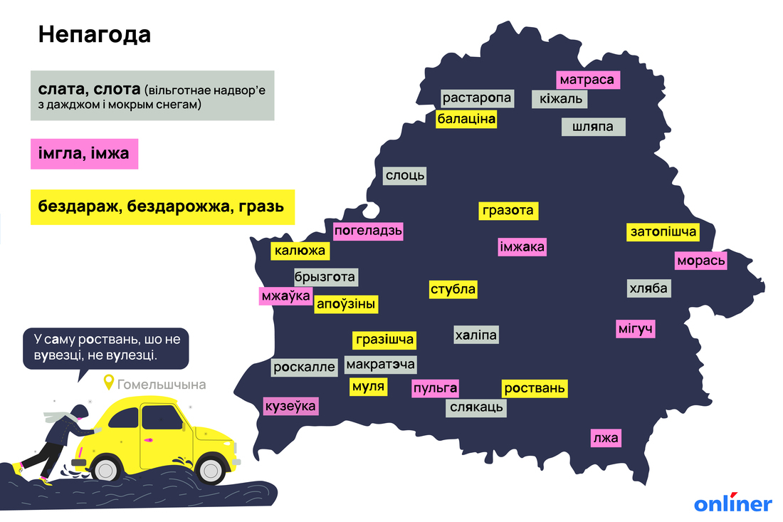 Працягваем знаёміцца з беларускімі гаворкамі - Республика Беларусь, Белорусский язык, Лингвистика, Народное, Диалекты, Onliner by, Длиннопост, 