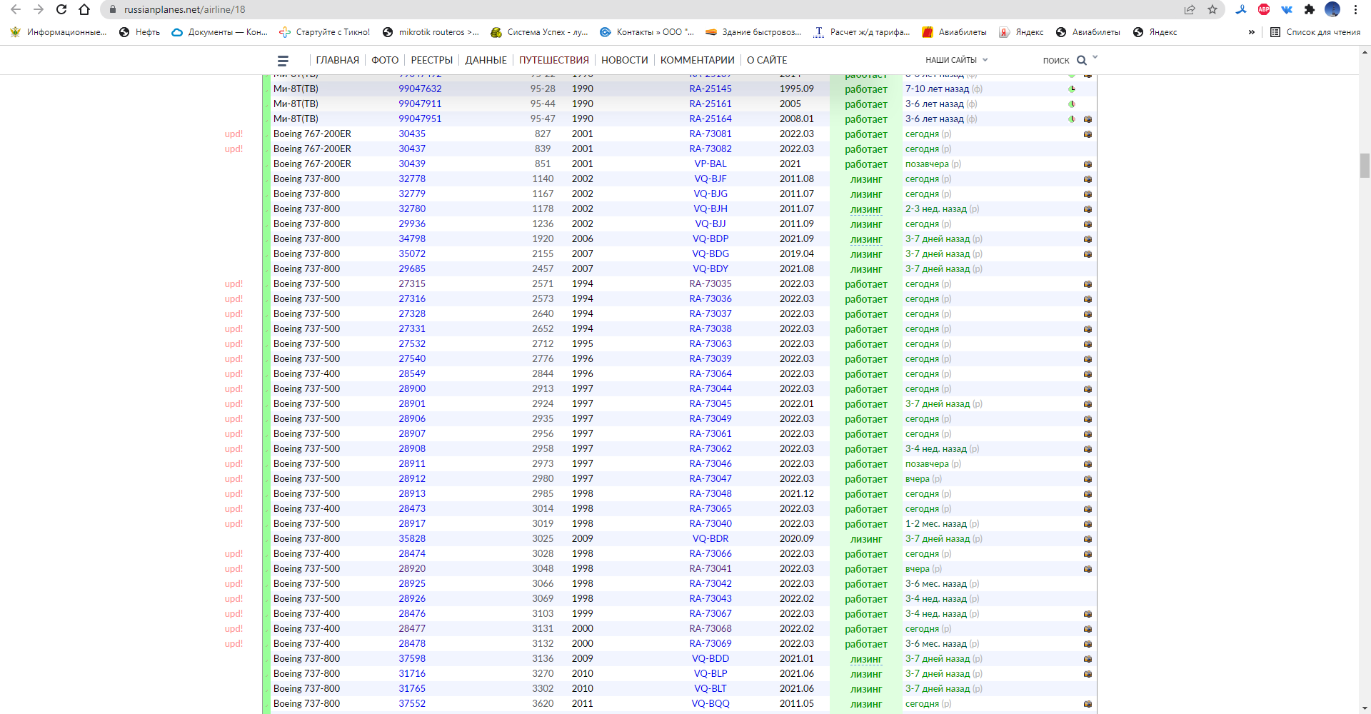 Исчезла информация о ВС на рейсах Utair | Пикабу