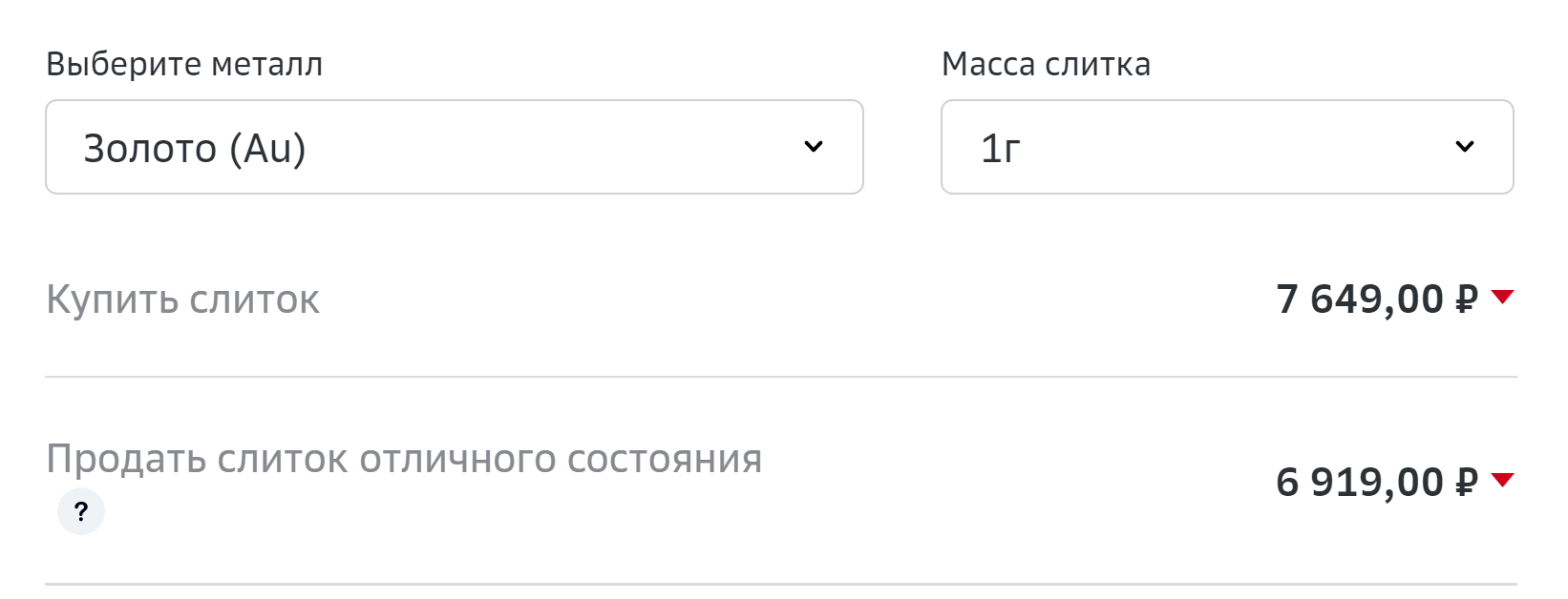 Дефолт может состояться уже на этой неделе! Что делать со сбережениями |  Пикабу