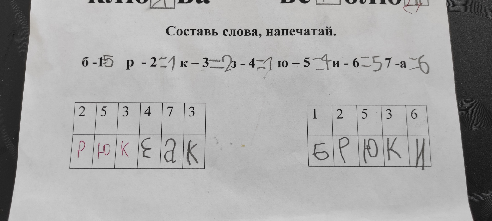 Mathematical mindset - My, Mathematics, Russian language, Education