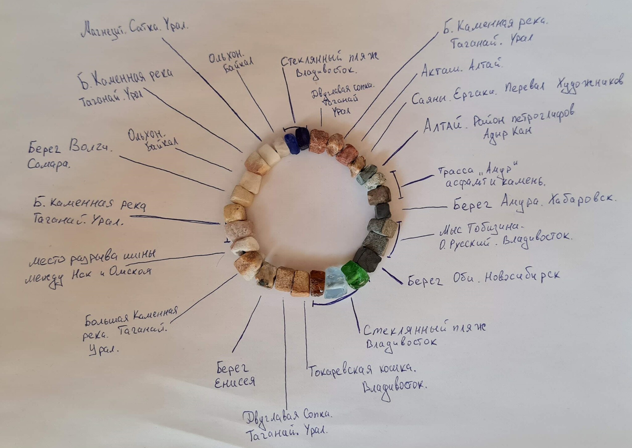 Bracelet made of stones collected throughout the country - My, Travel across Russia, Needlework, Natural stones, A bracelet, Needlework with process, Tourism, Longpost