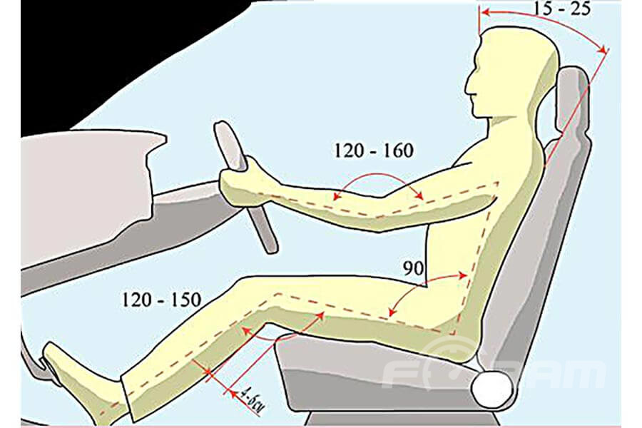 Basic rules for driving a car and getting behind the wheel - My, Auto, Violation of traffic rules, Crash, Driving, Dangerous driving, Video, Youtube, Longpost, 