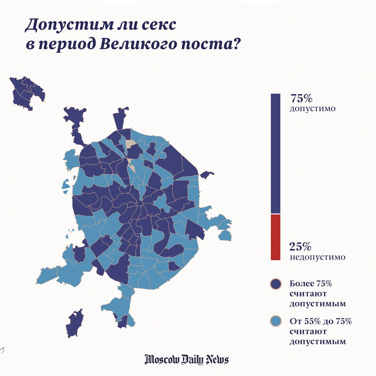 Кого что, а москвичей интересует одно... | Пикабу