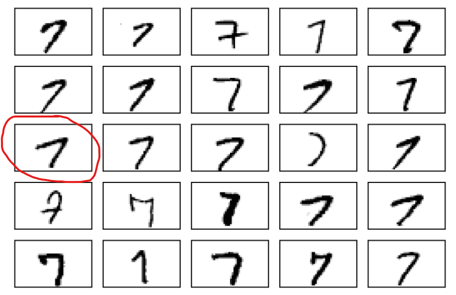 Mathematical substantiation of intuition on the example of neural networks - My, Нейронные сети, Nauchpop, Intuition, Python, Longpost, 