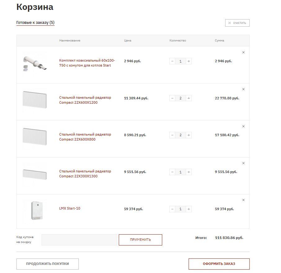 На сколько выросли цены на котлы и батареи отопления... - Моё, Отопление, Инфляция, Цены, Сантехника, 