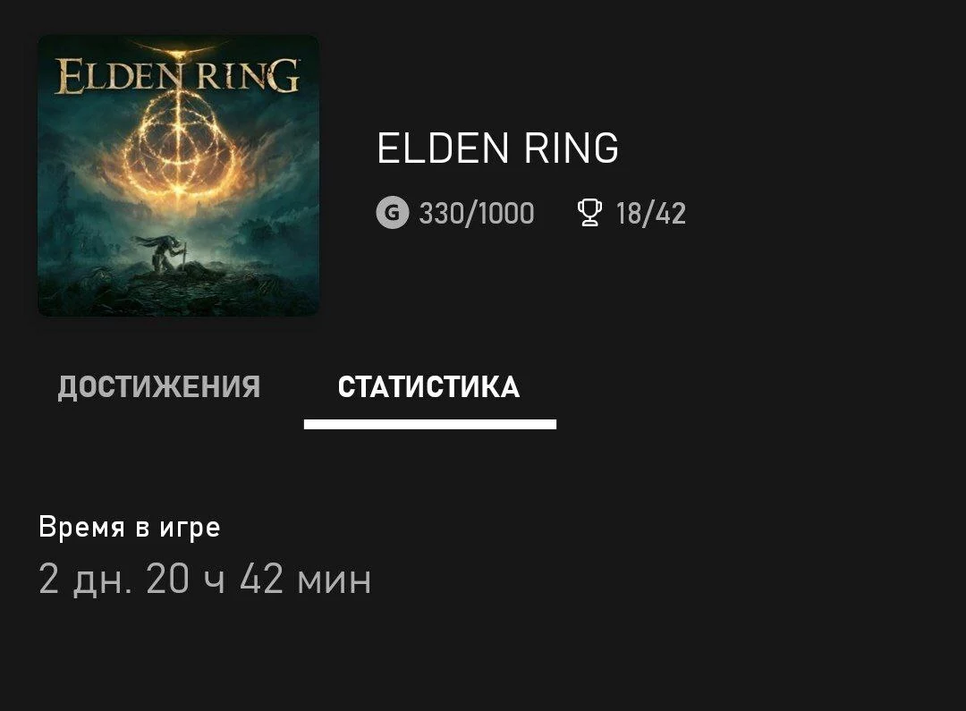 Обзор Elden Ring: Сказка о потерянном времени | Пикабу