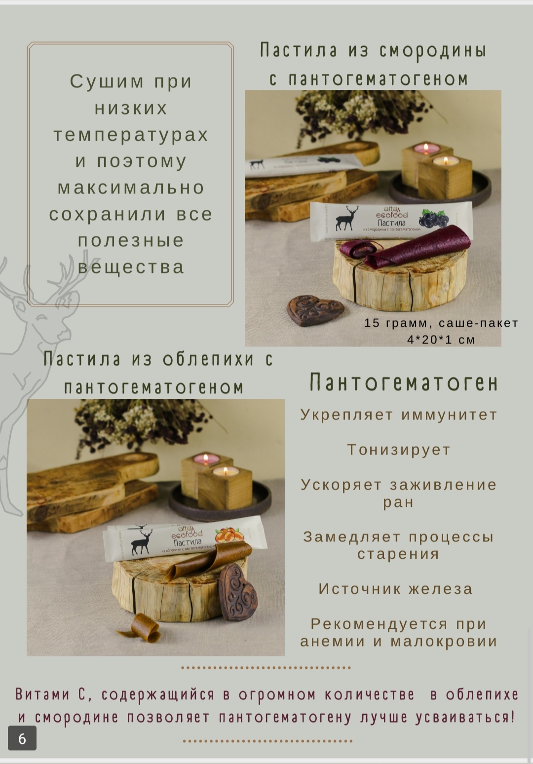 Altay_ecofood:Products of Altai Mountains based on berries, honey, pine nuts, cones - My, ECO, Altai Republic, Russian production, Small business, Longpost