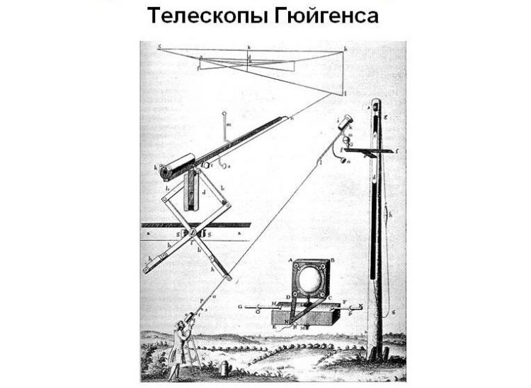 Telescopes. How it was. Part 1 - My, Astronomy, Astronomy for dummies, Telescope, Galileo Galilei, Story, Nauchpop, Longpost