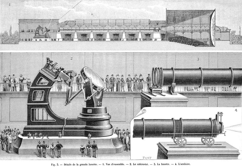 Telescopes. How it was. Part 1 - My, Astronomy, Astronomy for dummies, Telescope, Galileo Galilei, Story, Nauchpop, Longpost