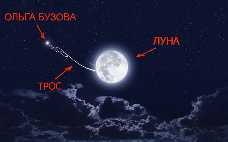 The first settler man on the moon! - My, Olga Buzova, Space, Cosmonautics, Rocket launch, Spaceship, Rocket, Russia, Fake news, moon, Humanity, Humor, Longpost