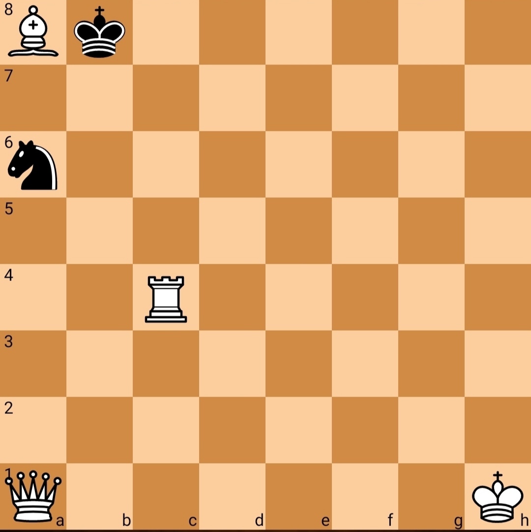 Checkmate in three moves. ( Not easy for me) notebook is the same :) - Chess problems, Chess