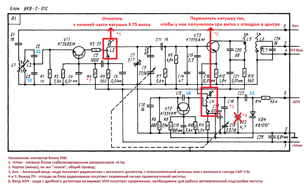 Перестройка Блока "УКВ 2-01С" С Диапазона УКВ-OIRT (65.81~74) На.