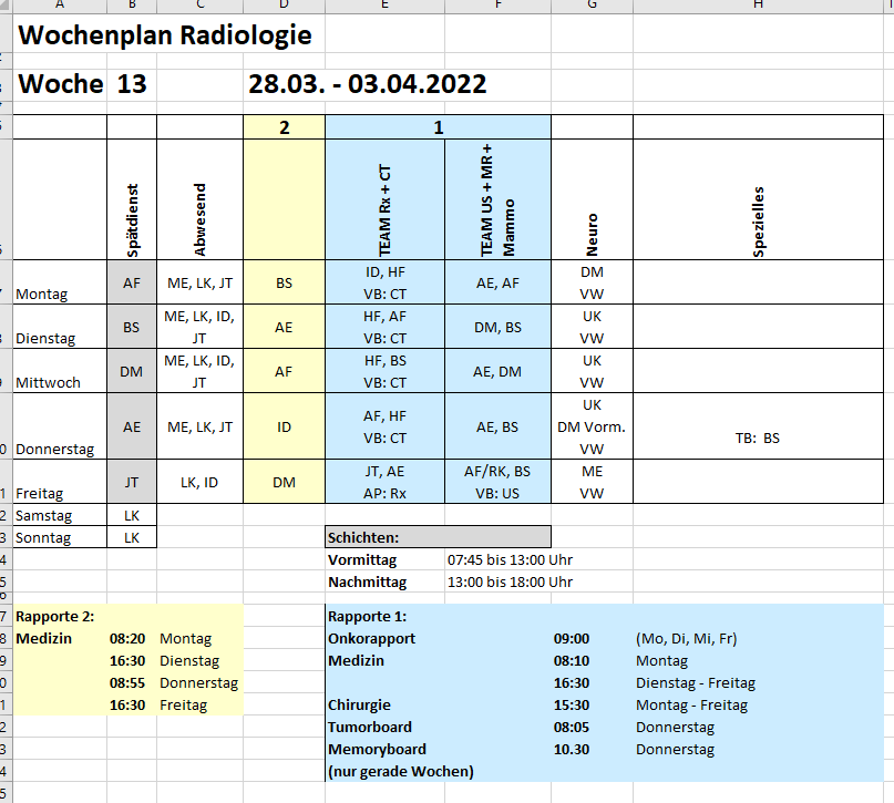 Working conditions as a radiologist in a Swiss hospital - My, Doctors, Personal experience, Living abroad, Work, Radiology, Radiology, Longpost, 