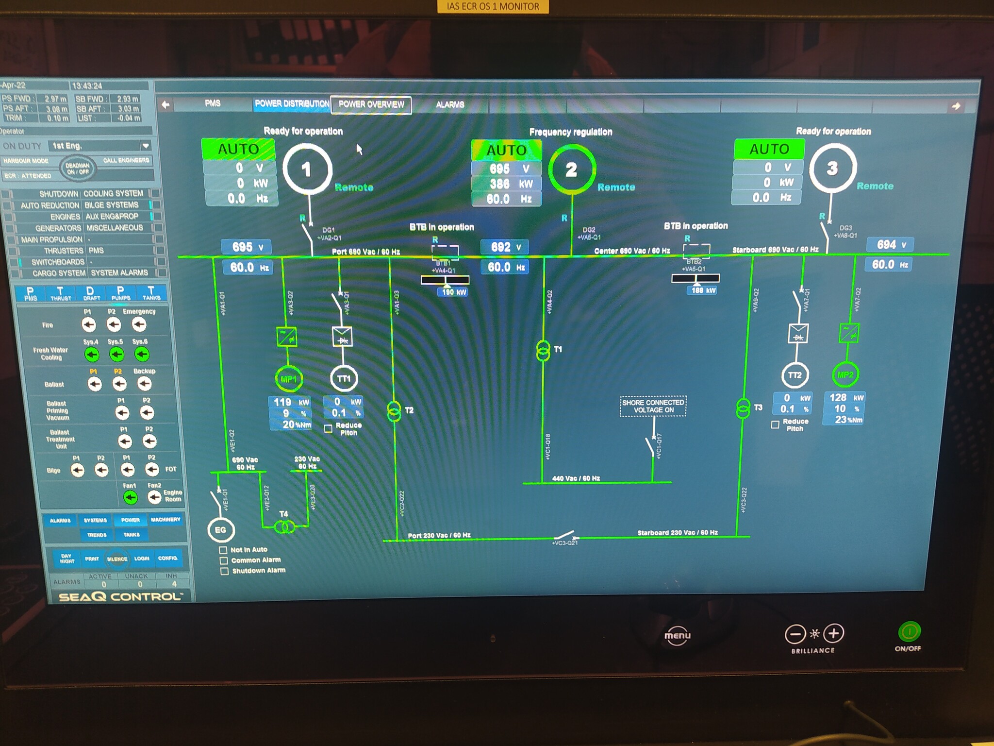 Heart of the Ship - My, Dream-Vessel, Motor ship, Engine room, Diesel generators, Sea, River fleet, Longpost, 