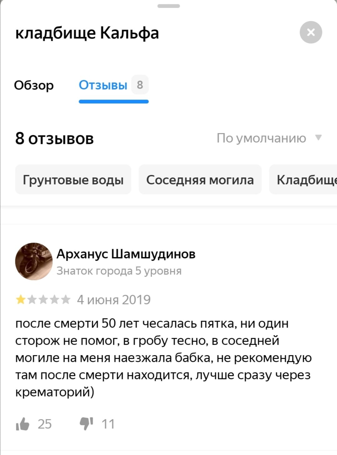 Objectivity of reviews in RuNet - Yandex., Business, Review, Small business, Advertising, Social advertisement, Cemetery, Humor, Black humor, Longpost, 