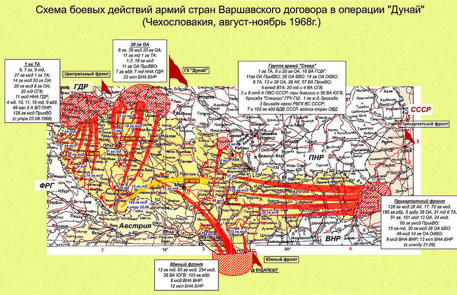 Все имена и события вымышлены, любые совпадения случайны - Чехословакия, События в Чехословакии 1968 го, Все идет по плану, 